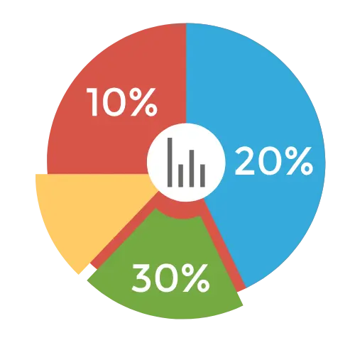 learn-data-analysis-python-programming